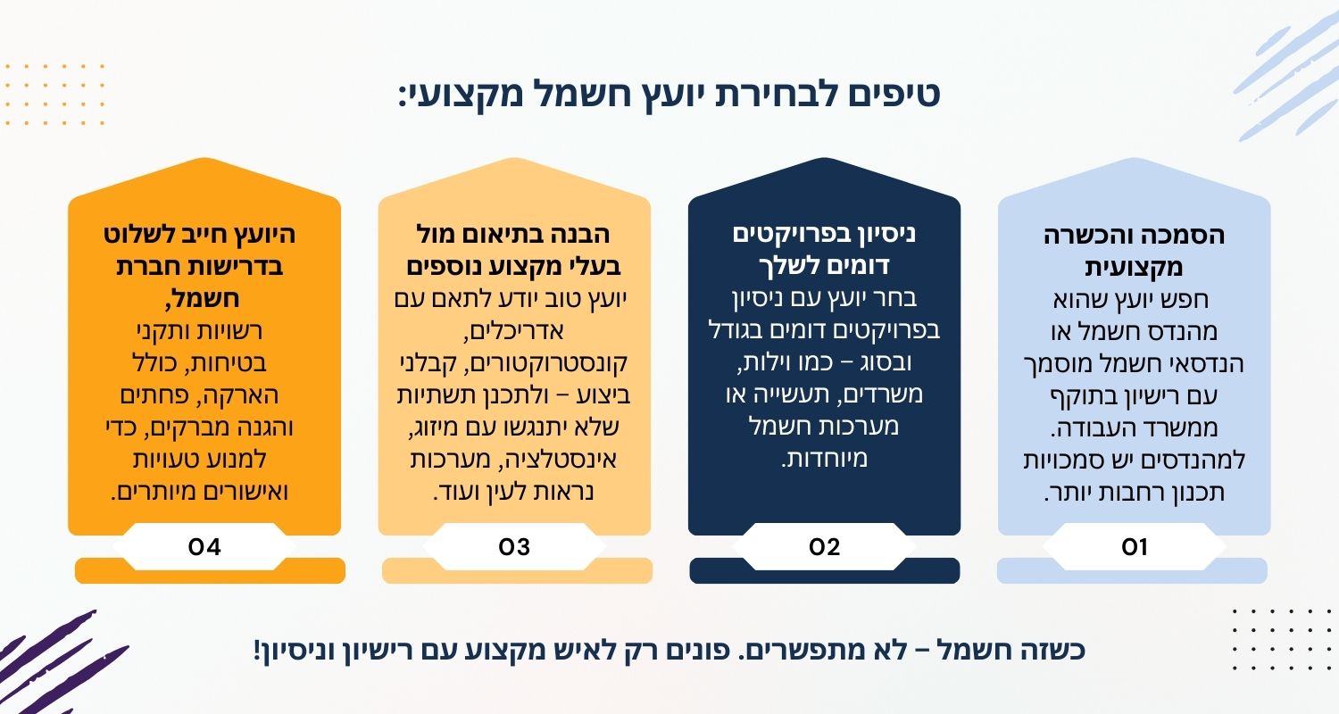 טיפים לבחירת יועץ חשמל מקצועי