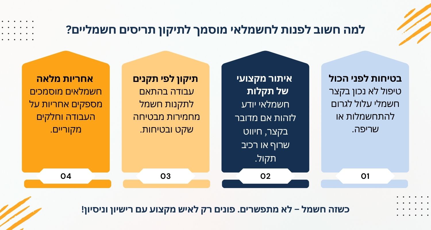 למה חשוב לפנות לחשמלאי מוסמך לתיקון תריסים חשמליים