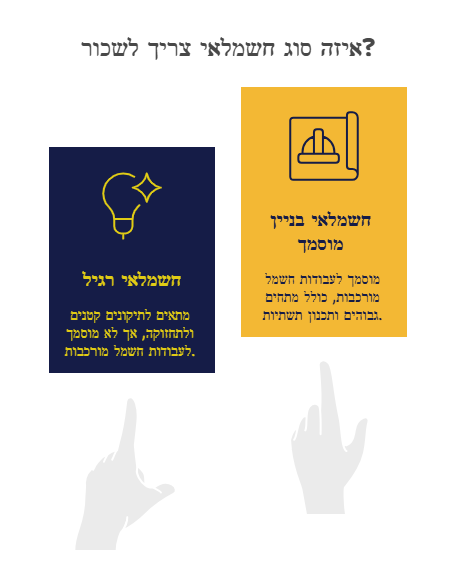 איזה סוג חשמלאי צריך לזכור