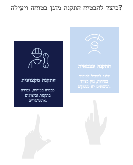חשמלאי להתקנת מזגנים -מתי יש צורך בשירותיו?